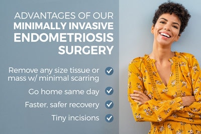 Minimally Invasive Outpatient Endometriosis Surgery