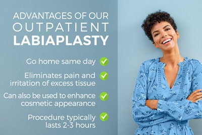 Advantages Minimally Invasive Outpatient Labiaplasty Surgery