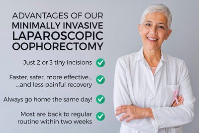 Advantages of our Minimally Invasive Outpatient Oophorectomy